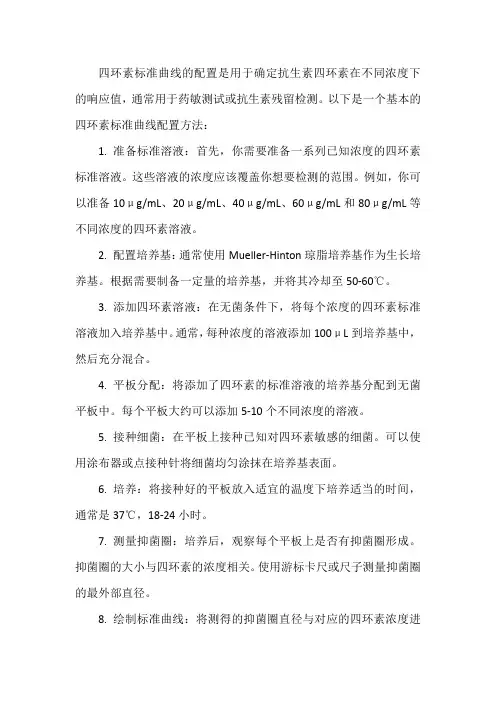 四环素标曲配置方法
