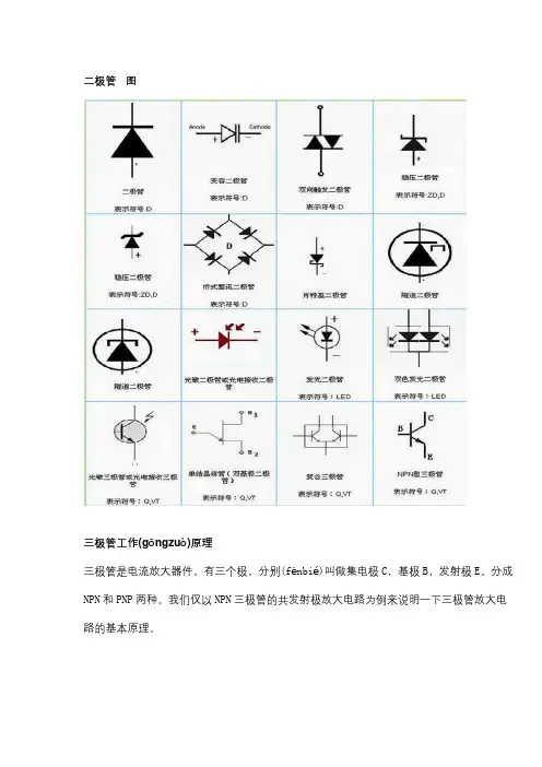 二极管和三极管--原理
