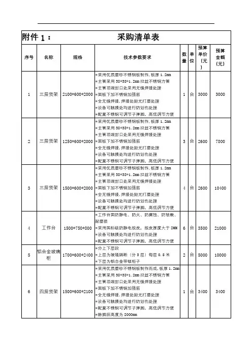 采购清单表【模板】