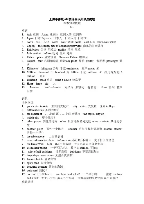 沪教版英语6B单元知识梳理【范本模板】