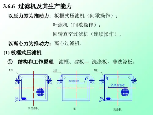 化工原理过滤5.