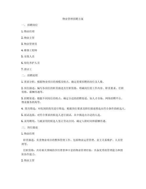 物业管理招聘方案