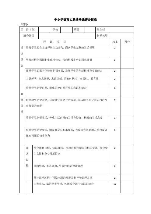 中小学德育实践活动课评分标准