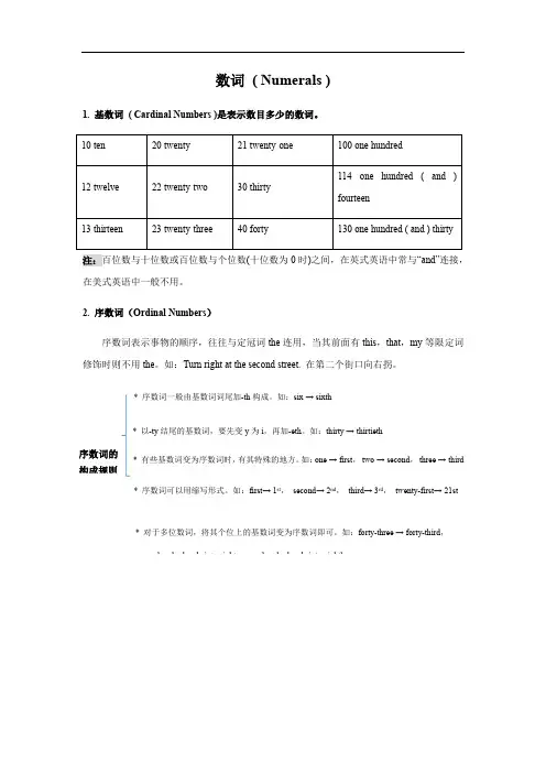 第4讲 数词-2021年中考英语语法提升训练 (讲解+训练)