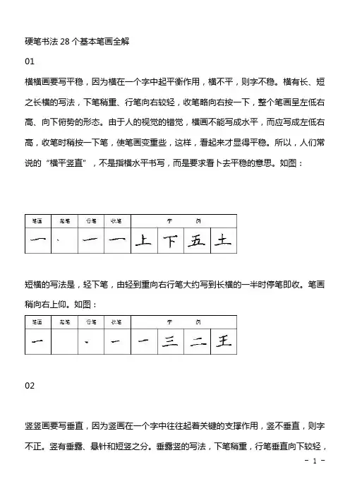 硬笔书法28个基本笔画