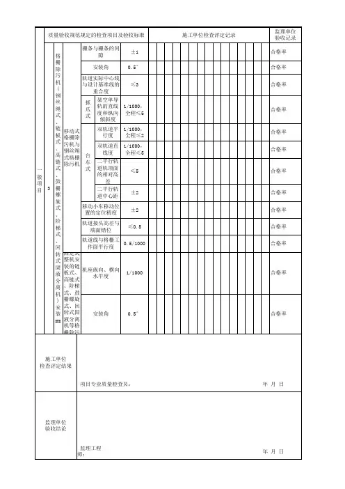 格栅除污机【格栅除污机设备】质量检验模板