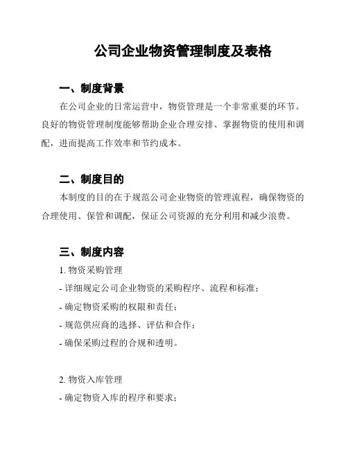 公司企业物资管理制度及表格