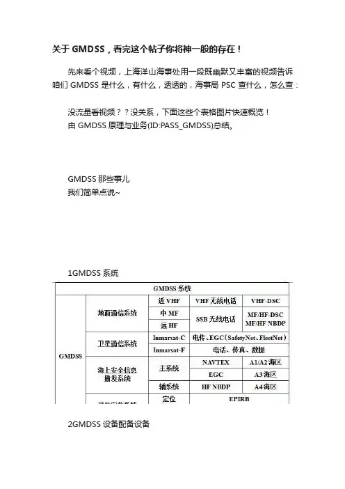 关于GMDSS，看完这个帖子你将神一般的存在！
