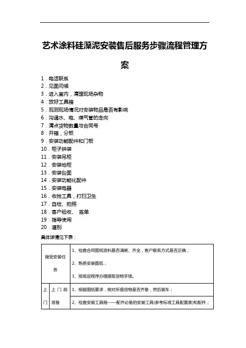 艺术涂料硅藻泥安装售后服务步骤流程管理方案