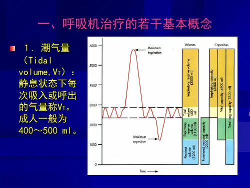 1呼吸机临床应用基础-精选文档-PPT文档
