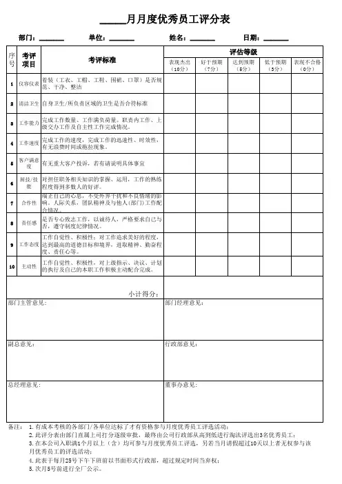 月度优秀员工评分表