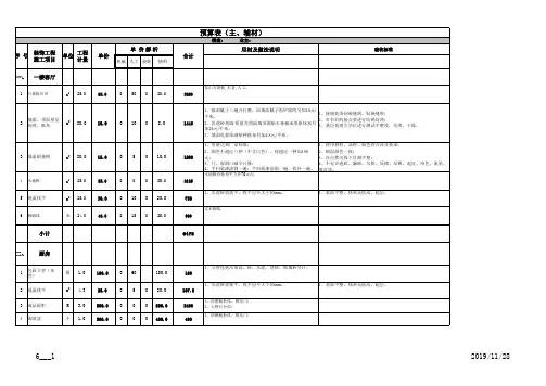 60平复式全包预算表