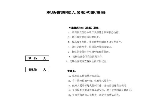 各部人员架构职责表
