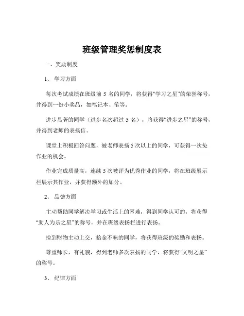 班级管理奖惩制度表