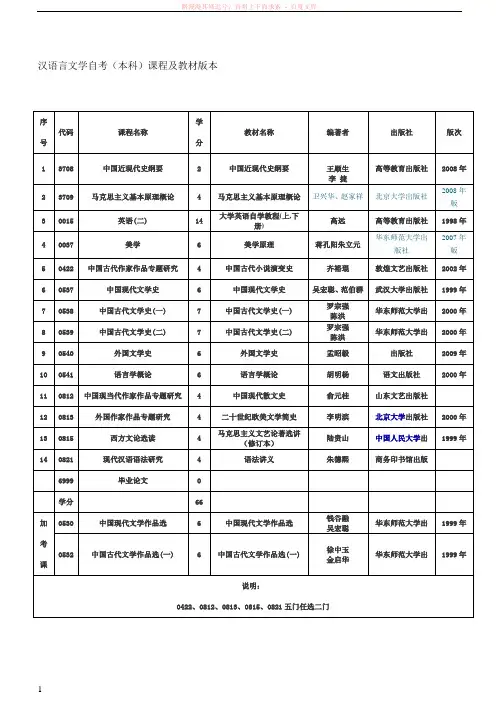 汉语言文学本科自考课程及版本(附专科课程) 