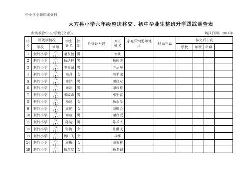 天宝小学六年级整班移交、初中九年级升学跟踪调查表