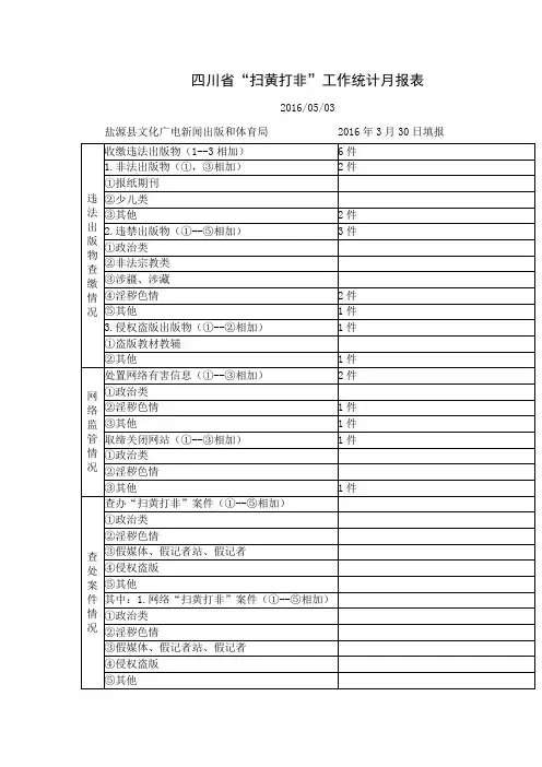 扫黄打非表(月报表)