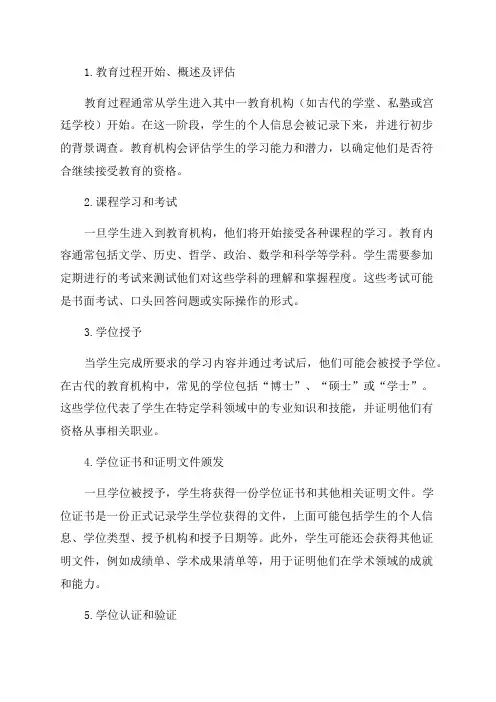 2000年前老学历认证步骤