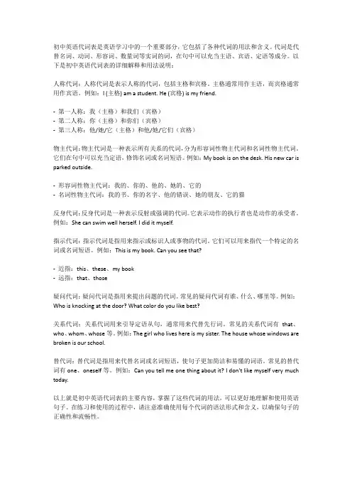 初中英语代词表