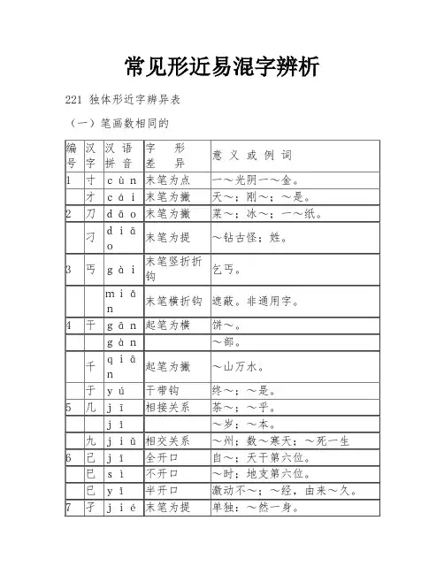 常见形近易混字辨析