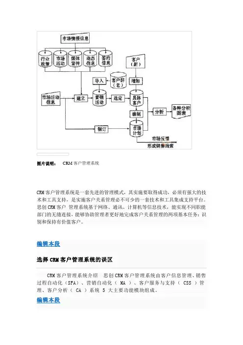 CRM客户管理系统
