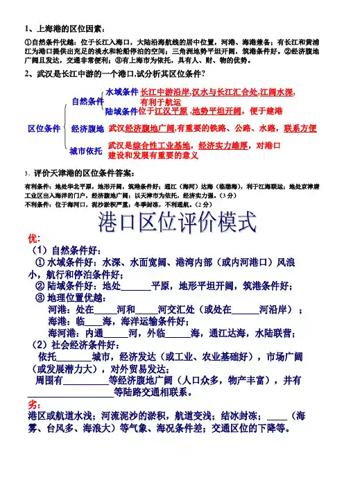 上海港的区位因素
