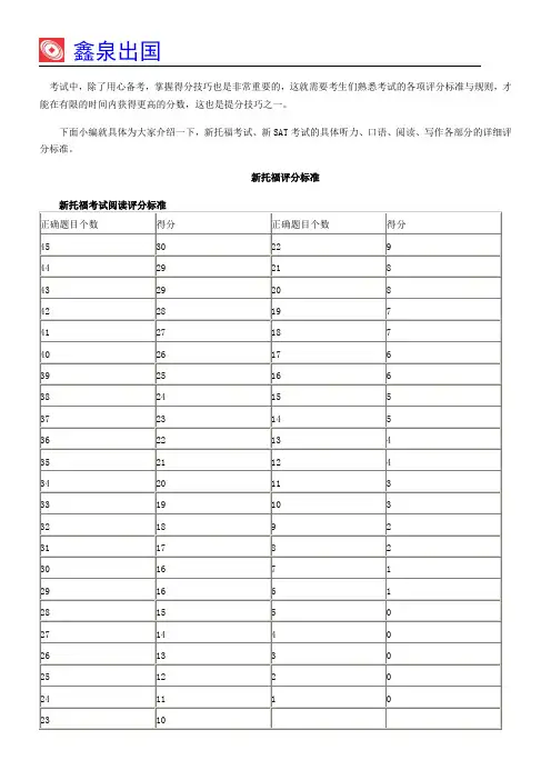 美国留学考试新托福IBT考试、新SAT考试得分技巧讲解
