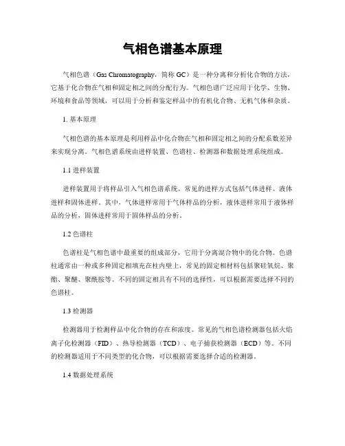 气相色谱基本原理