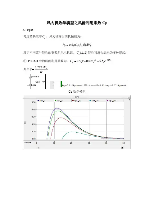 风力机数学模型之CP