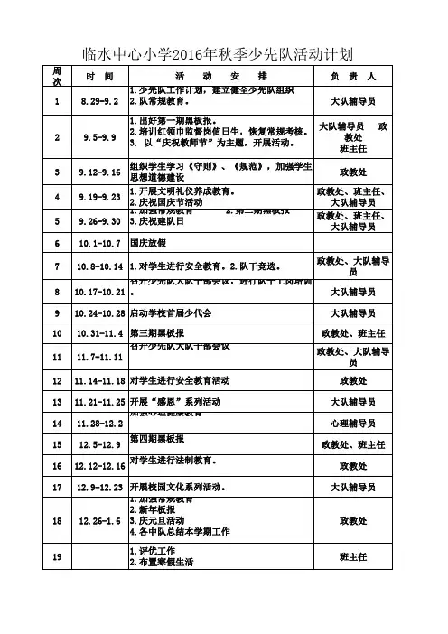 2016年秋季少先队活动计划