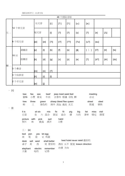 (完整word版)国际音标表(小学)