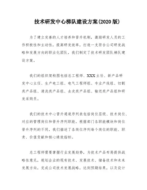 技术研发中心梯队建设方案(2020版)
