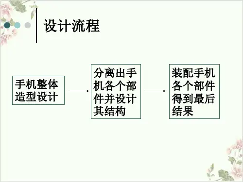 直板手机结构设计PPT.