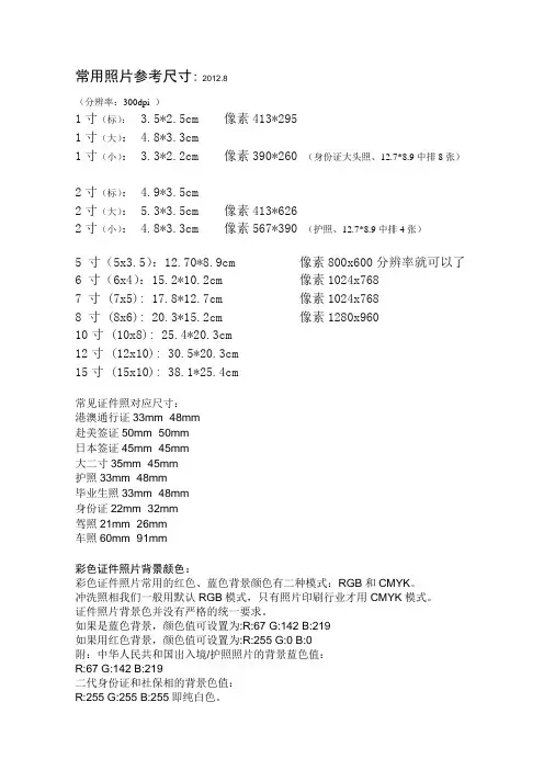 常用照片参考尺寸