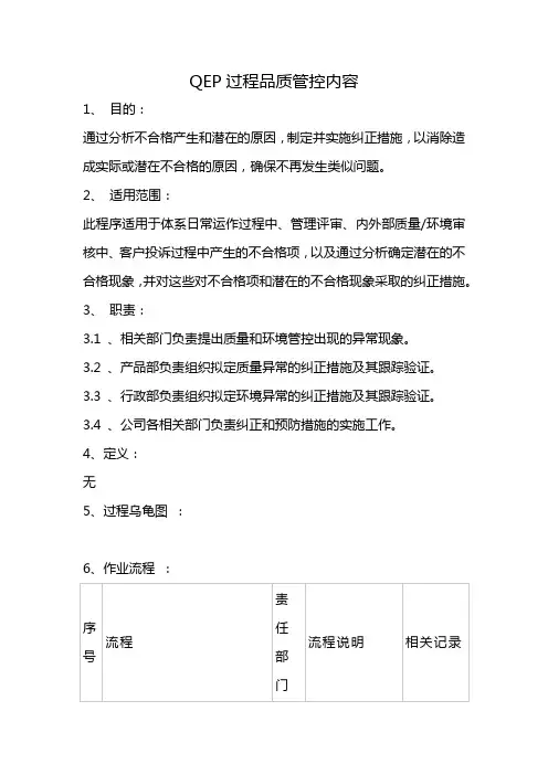 QEP过程品质管控内容