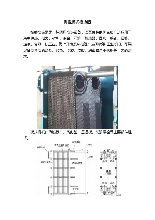 图说板式换热器