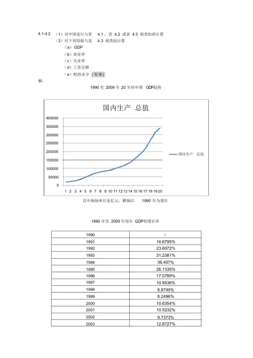 戴维罗默高级宏观经济学第四章答案