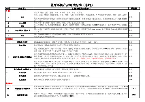 蓝牙耳机测试项目及技术要求 (1)