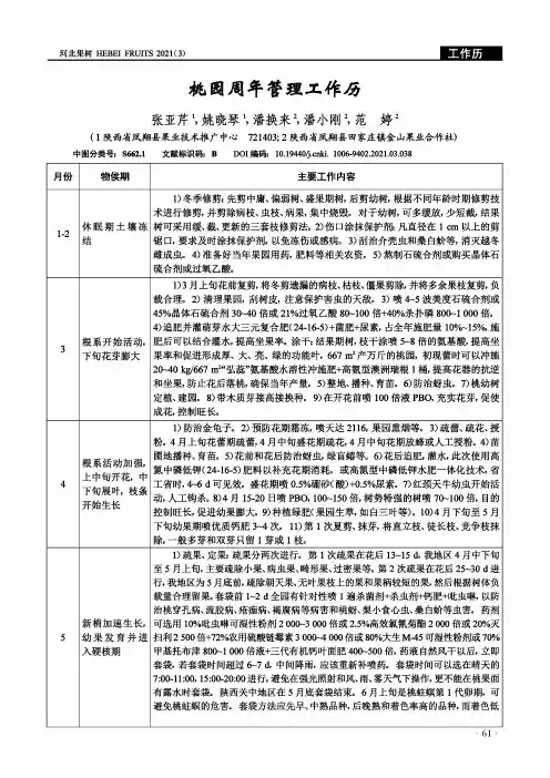 桃园周年管理工作历