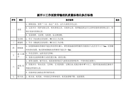 胶带输送机质量标准化标准