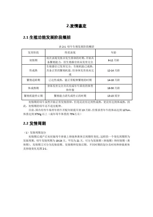 母牛的发情鉴定技术