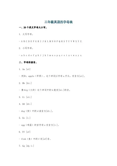三年级英语的字母表