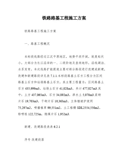 铁路路基工程施工方案