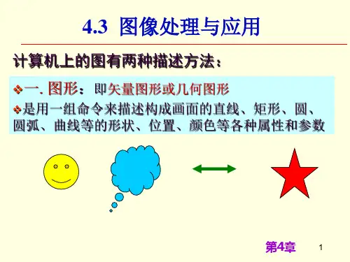 《图像处理与应用》PPT课件