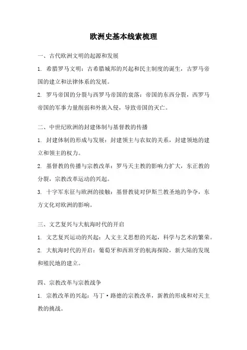 欧洲史基本线索梳理
