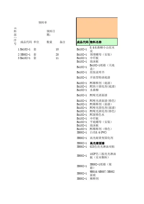 物料需求汇总表(VBA)