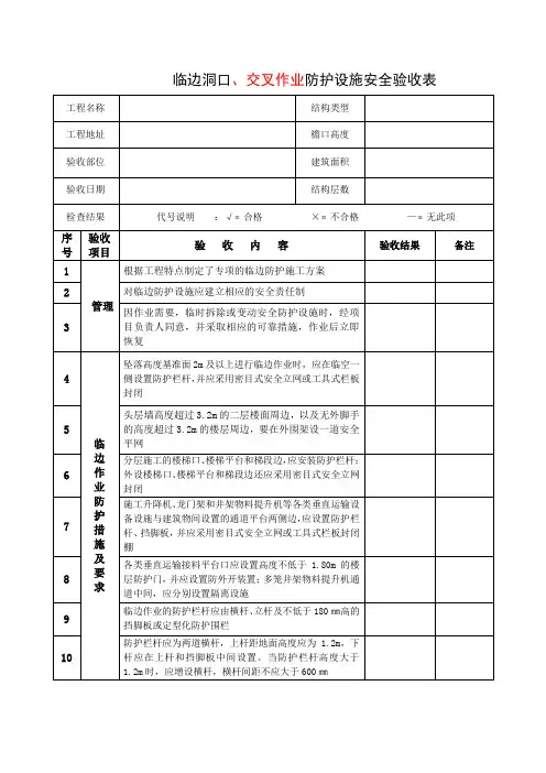 临边洞口、交叉作业防护设施安全验收表
