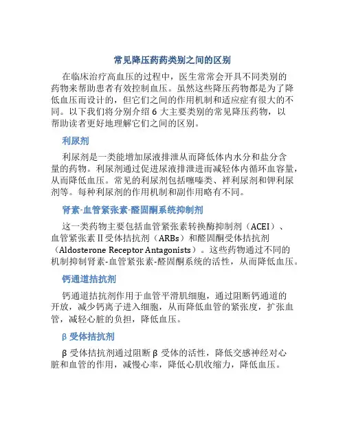 常用的降压药6大类有什么区别