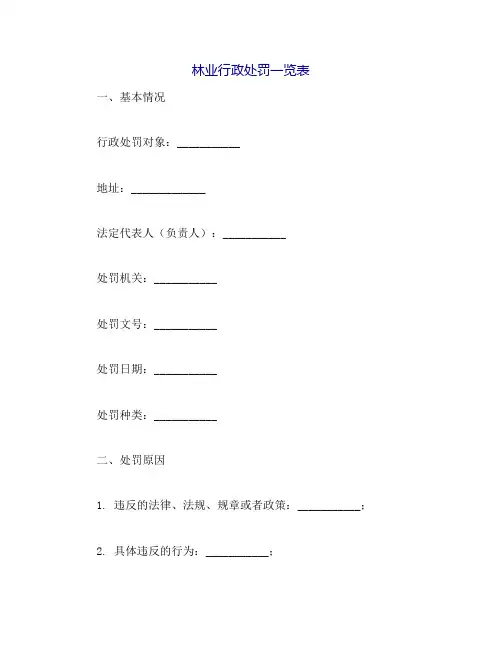 林业行政处罚一览表