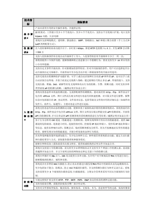 入侵防御参数